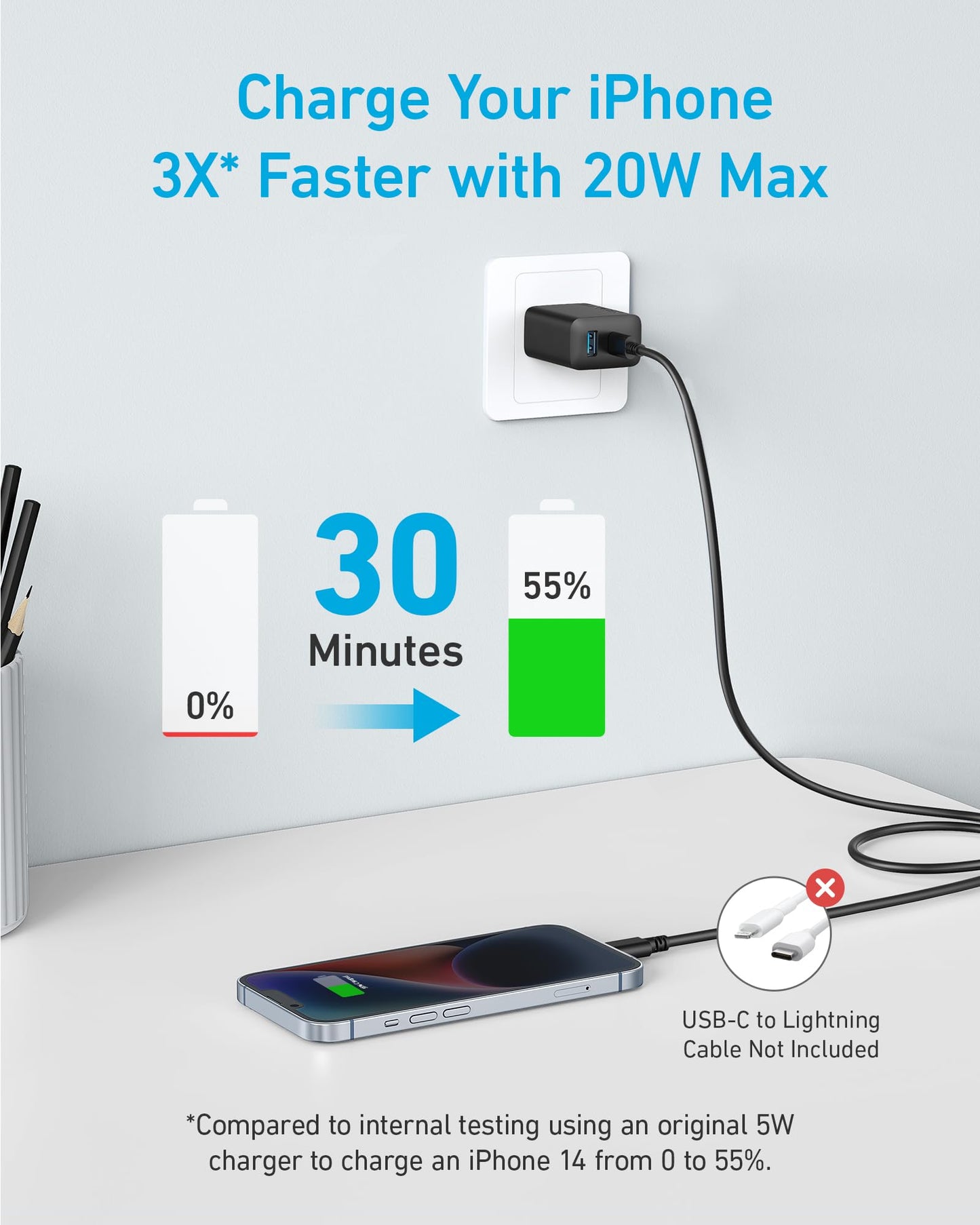 Anker iPhone 16 Charger, USB C Charger Block, 2-Pack 20W Fast Wall Charger for 16/16 Pro/Pro Max / 15 Series / iPad Pro and More, with 2 Pack 5 ft USB-C Cable