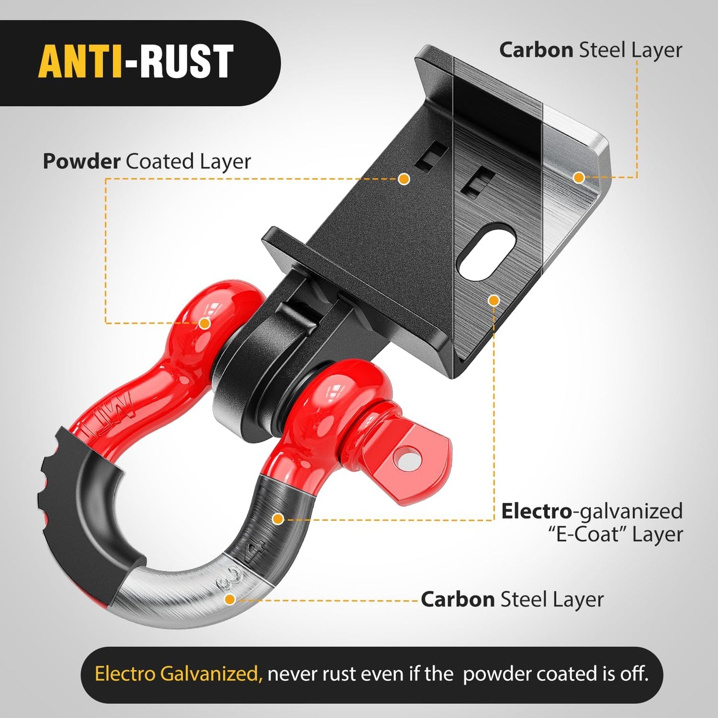 Nilight Shackle Hitch Receiver 2Inch 45000 LBs Breaking Strength 3/4" D Ring Shackle w/Trailer Hitch Pin Heavy Duty Solid Recovery Towing Kit for Trucks Jeeps Off-Road