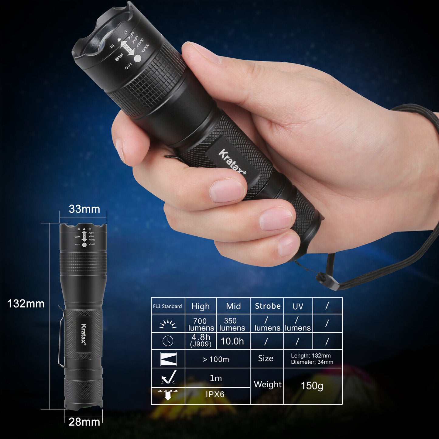 5.3oz Small & Extremely Zoomable LED Tactical Handheld Flashlight With Knife